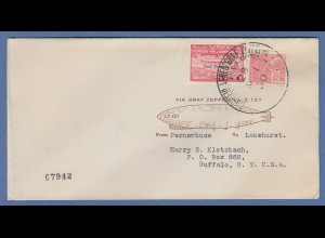 Brasilien Zeppeliin-Brief 1930 gelaufen nach Buffalo NY, Mi.-Nr. Zp5