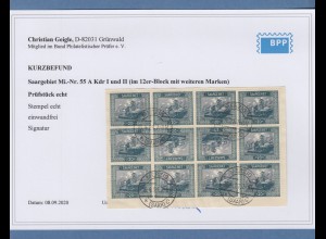Saar 1921 Mi.-Nr. 55A Kehrdruck Kdr I und II im 12er-Block O, mit KB Geigle BPP
